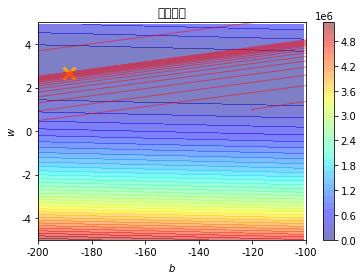 linear_regression.png